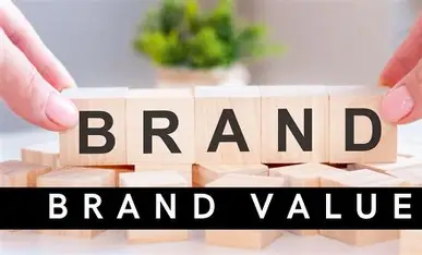 Brand Valuation at India’s largest FMCG Co.